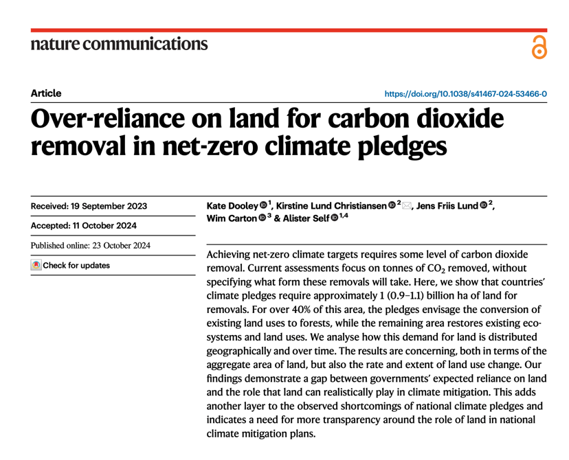 Land Gap Report cover